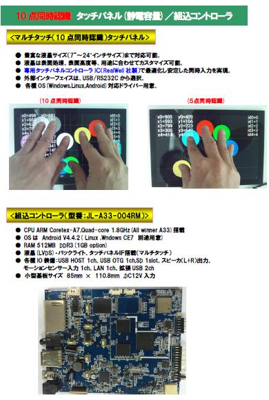 AND イメージ